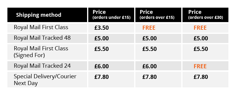 Footactive UK mainland shipping options and prices