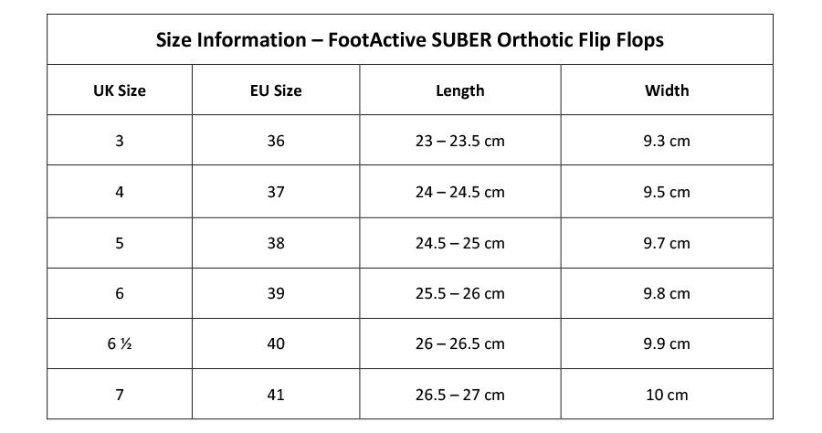 SUBER Size Information