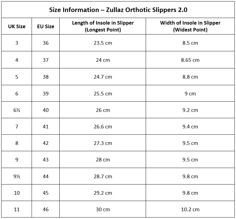 Zullaz Orthotic Size Information