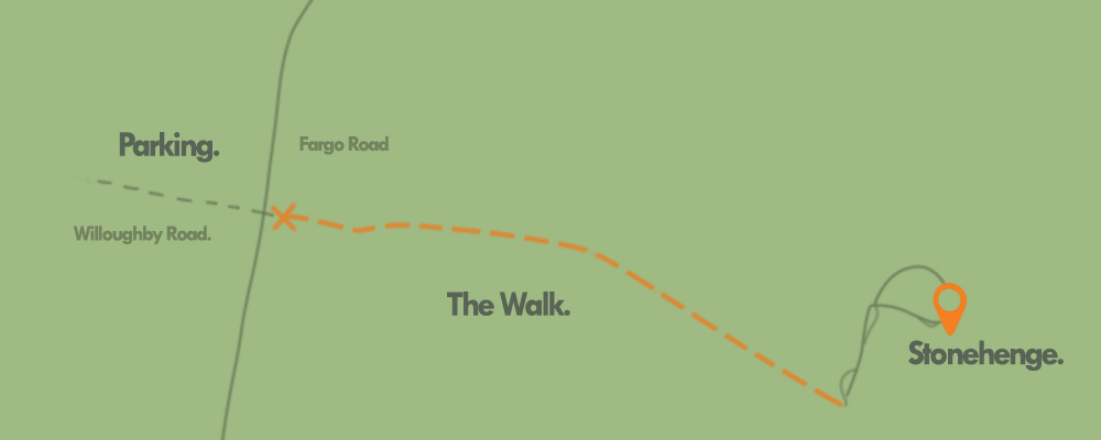Map of the walk to Stonehenge