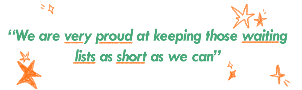 A quote of Fiona saying “We are very proud at keeping those waiting lists as short as we can” 